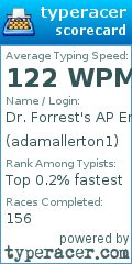 Scorecard for user adamallerton1
