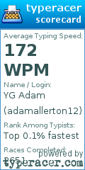 Scorecard for user adamallerton12