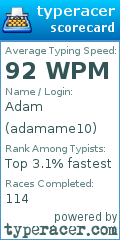 Scorecard for user adamame10