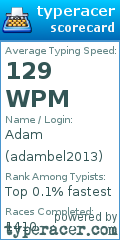 Scorecard for user adambel2013