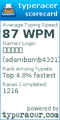 Scorecard for user adambomb4321