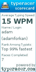 Scorecard for user adamforkan