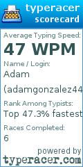 Scorecard for user adamgonzalez444