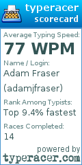 Scorecard for user adamjfraser
