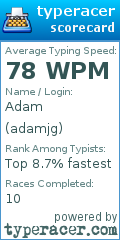 Scorecard for user adamjg