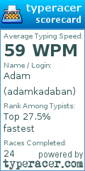 Scorecard for user adamkadaban