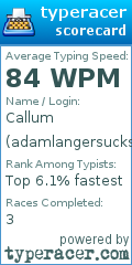 Scorecard for user adamlangersucks