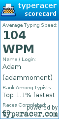 Scorecard for user adammoment