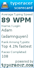 Scorecard for user adamnguyen