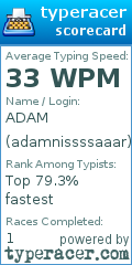 Scorecard for user adamnissssaaar