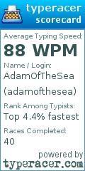 Scorecard for user adamofthesea