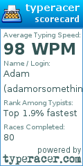 Scorecard for user adamorsomething