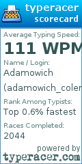 Scorecard for user adamowich_colemak