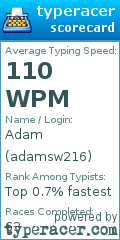 Scorecard for user adamsw216