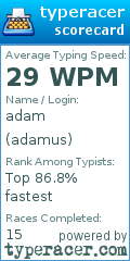 Scorecard for user adamus