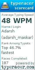 Scorecard for user adarsh_maskar