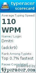 Scorecard for user adckr9