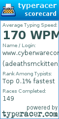 Scorecard for user adeathsmckitten