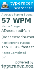 Scorecard for user adeceasedhuman