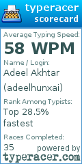 Scorecard for user adeelhunxai