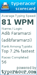 Scorecard for user adibfaramarzi