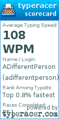 Scorecard for user adifferentperson