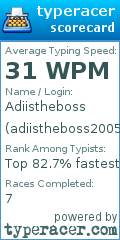 Scorecard for user adiistheboss2005