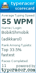 Scorecard for user adikkarol
