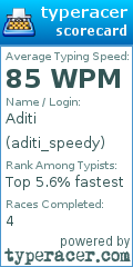Scorecard for user aditi_speedy