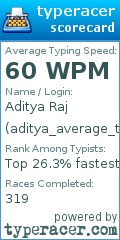 Scorecard for user aditya_average_typist