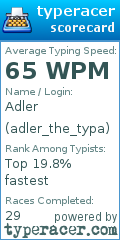 Scorecard for user adler_the_typa