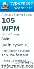 Scorecard for user adlin_typer18