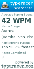 Scorecard for user admiral_von_citadel