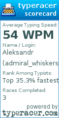 Scorecard for user admiral_whiskers