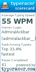 Scorecard for user admiralackbar__