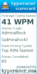 Scorecard for user admiralrock