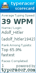 Scorecard for user adolf_hitler1942