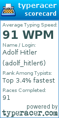 Scorecard for user adolf_hitler6