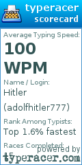 Scorecard for user adolfhitler777