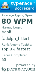 Scorecard for user adolph_hitler