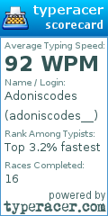 Scorecard for user adoniscodes__