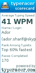 Scorecard for user ador.sharif@skype.com
