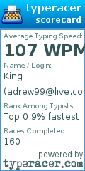 Scorecard for user adrew99@live.com