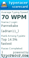 Scorecard for user adrian11_