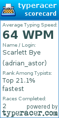 Scorecard for user adrian_astor