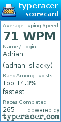 Scorecard for user adrian_sliacky