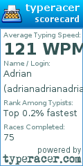 Scorecard for user adrianadrianadrian