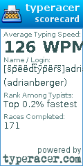 Scorecard for user adrianberger