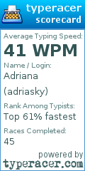 Scorecard for user adriasky