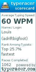 Scorecard for user adriftbigfoot